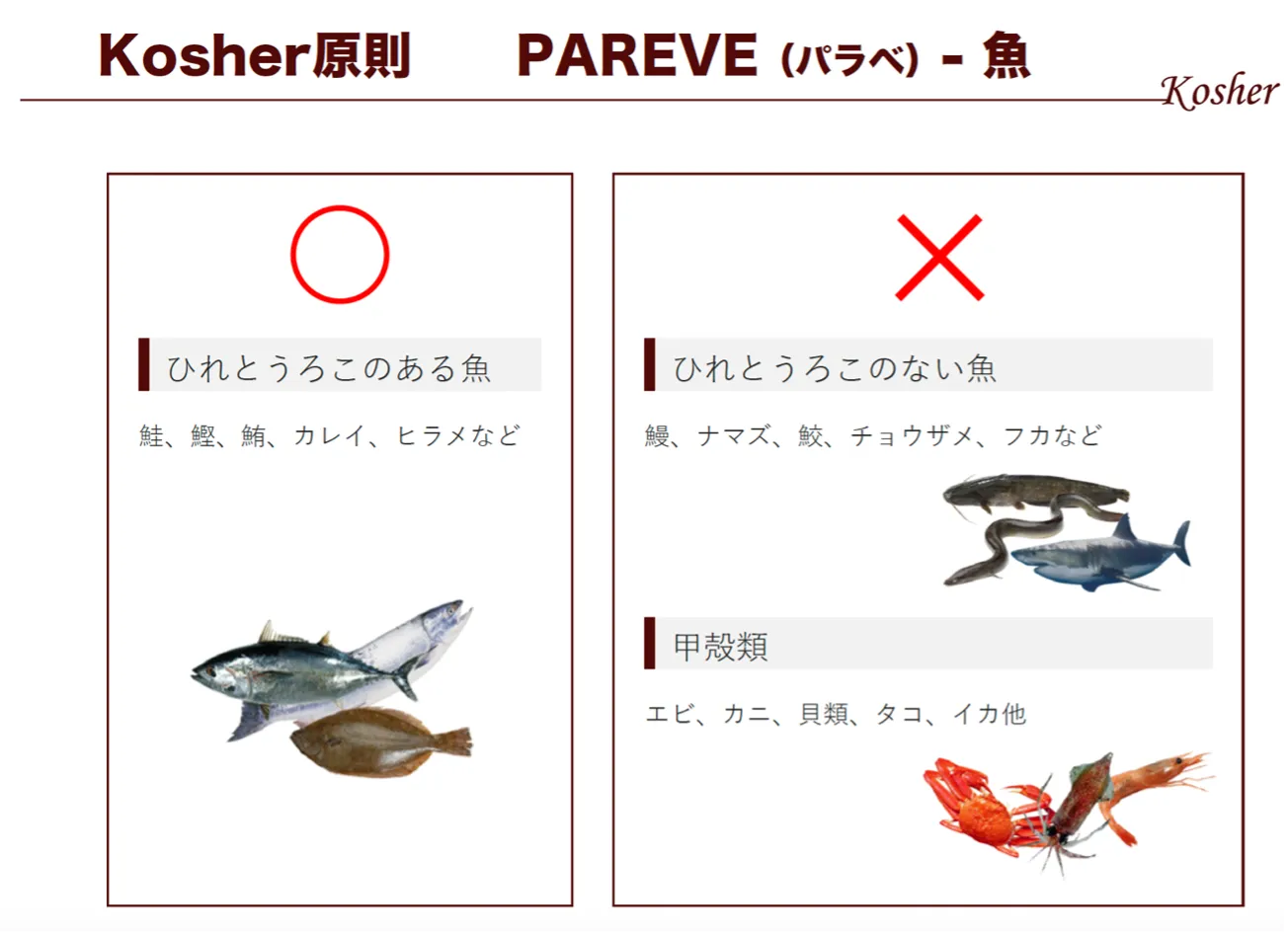 魚介類