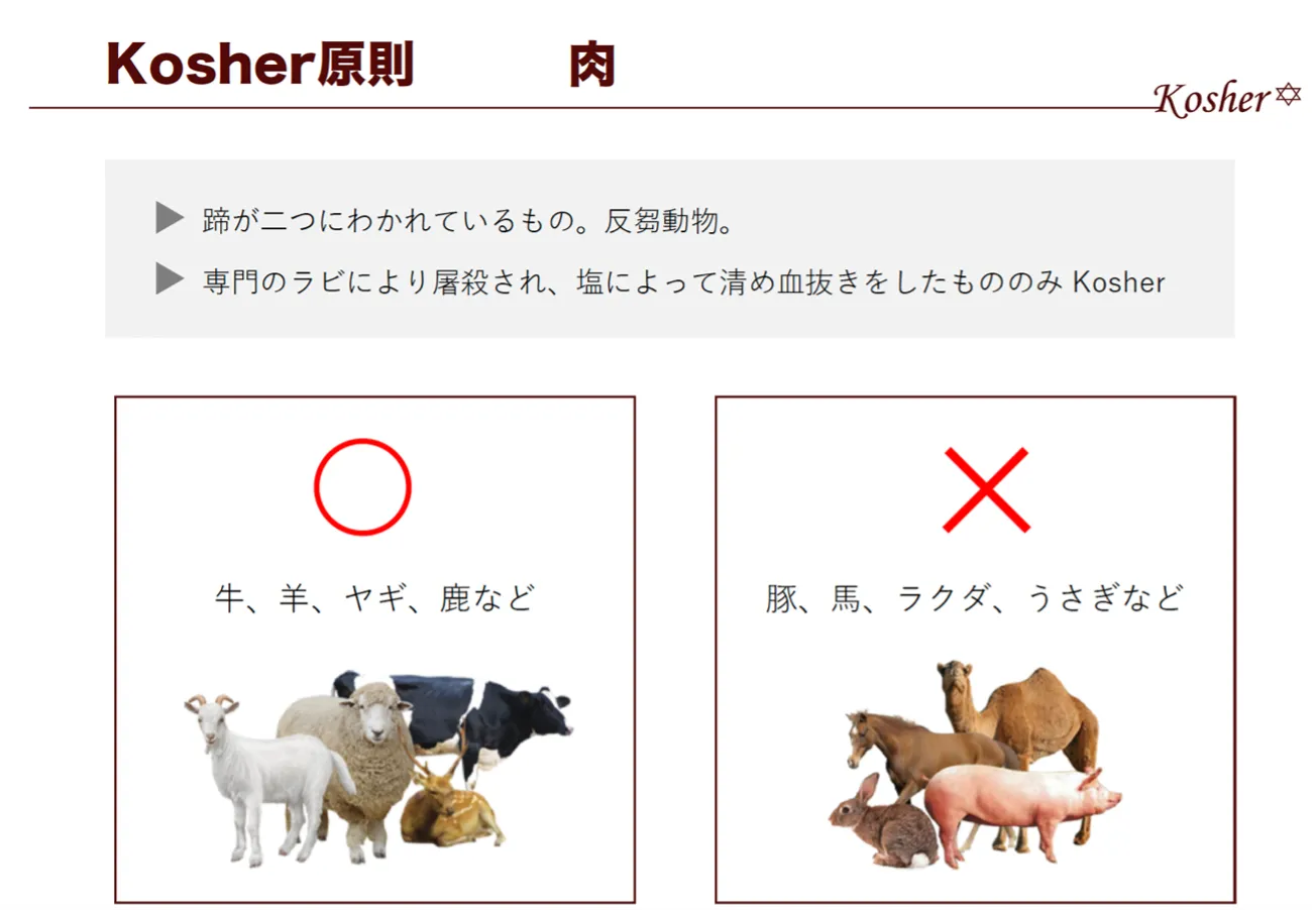 肉類の条件